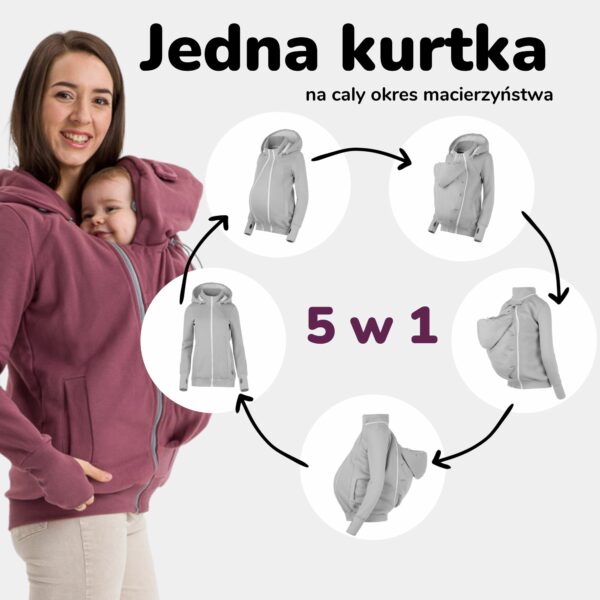 Fun2bemum babywearing jacket pola 5 w  jedna kurtka na caly okres macierzynstwa 1