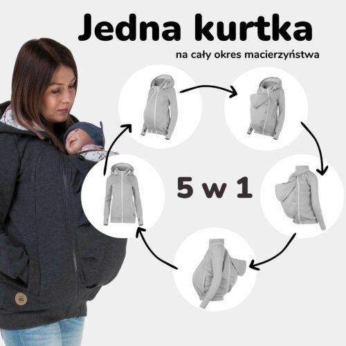 Fun2bemum babywearing jacket pola 5 w 1 jedna kurtka na caly okres macierzynstwa 12