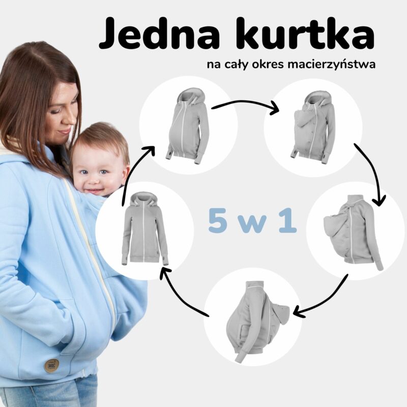 Fun2bemum babywearing jacket pola 5 w 1 jedna kurtka na caly okres macierzynstwa 13
