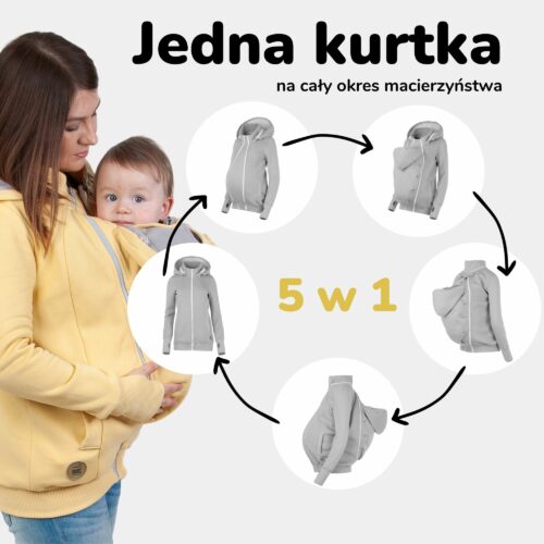 Fun2bemum babywearing jacket pola 5 w jedna kurtka na caly okres macierzynstwa 4