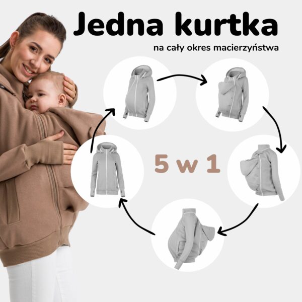 Fun2bemum babywearing jacket pola 5 w 1 jedna kurtka na caly okres macierzynstwa 6