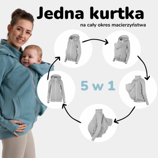 Fun2bemum babywearing jacket pola 5 w 1 jedna kurtka na caly okres macierzynstwa 8