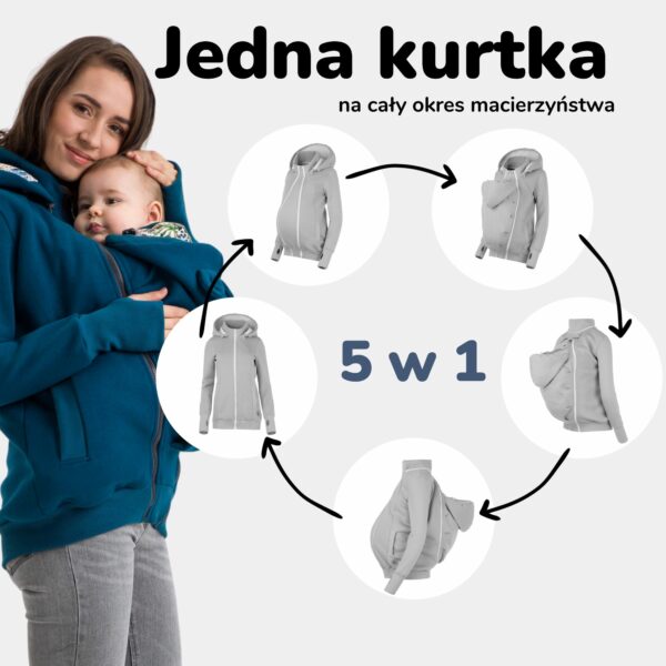 Fun2bemum babywearing jacket pola 5 w 1 jedna kurtka na caly okres macierzynstwa 9